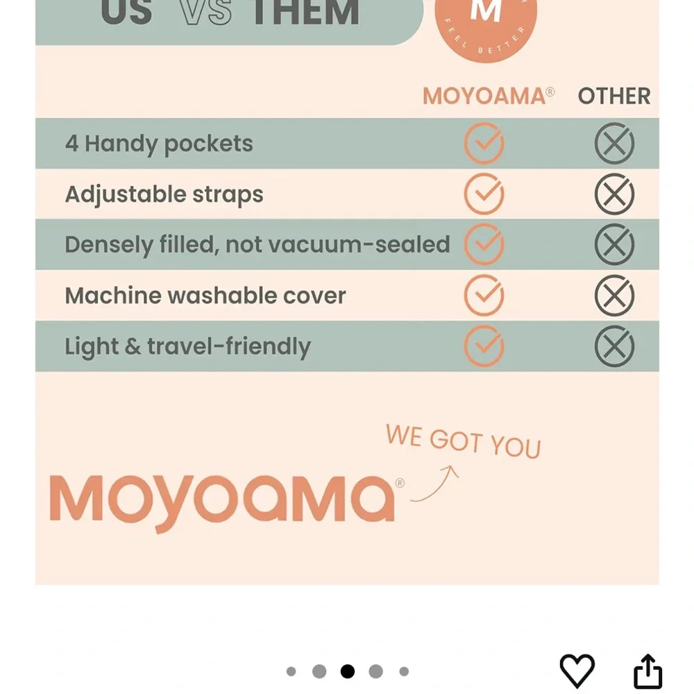 Moyoama post mastectomy surgery support pillow - Picture 6 of 6